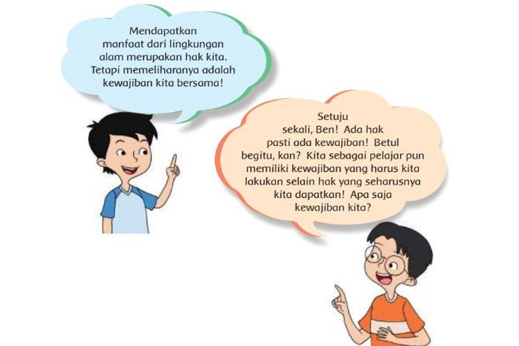 Kunci Jawaban Tema 6 Kelas 5 SD Halaman 40, 41, 42 dan 43 Pembelajaran 4: Pengaruh Manusia dan Lingkungan