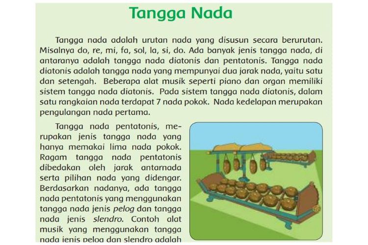 Kunci Jawaban Tema 6 Kelas 5 SD Halaman 16, 19, 21 dan 22 Buku Tematik Pembelajaran 2 Subtema 1: Tangga Nada