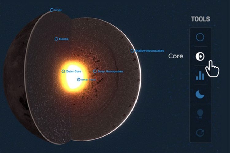 Ilmuwan Akhirnya Temukan Isi dari Bulan, Bukan Batu Atau Kacang, Justru Malah Benda Ini! Mirip…