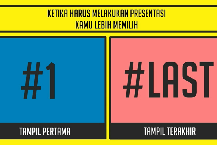 Tes Kepribadian: Bingung Termasuk Introvert atau Ekstrovert? 10 Soal Singkat Ini Bantu Kamu Ungkap Kebenaran