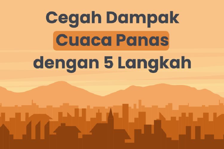 BMKG Himbau Jaga Kesehatan karena Cuaca Panas Meningkat, Simak Beberapa Pencegahan yang Bisa Dilakukan