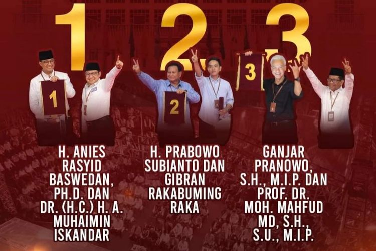 Demokrasi Indonesia Tidak Sedang Baik-baik Saja, Forum Pemred: Jokowi Harus Jaga Pemilu 2024 Sesuai Konstitusi