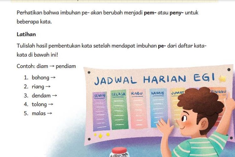 Kunci Jawaban Bahasa Indonesia Kelas 5 Halaman 12 Kurikulum Merdeka: Latihan Imbuhan pe-