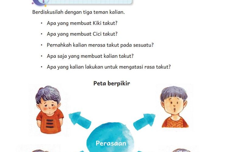 Kunci Jawaban Bahasa Indonesia Kelas 2 Halaman 18 Kurikulum Merdeka: Apa yang Membuat Kiki Takut?