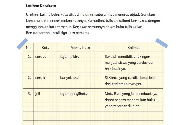 Kunci Jawaban Bahasa Indonesia Kelas 5 SD Halaman 10 Kurikulum Merdeka: Bab 1 ‘Aku yang Unik’
