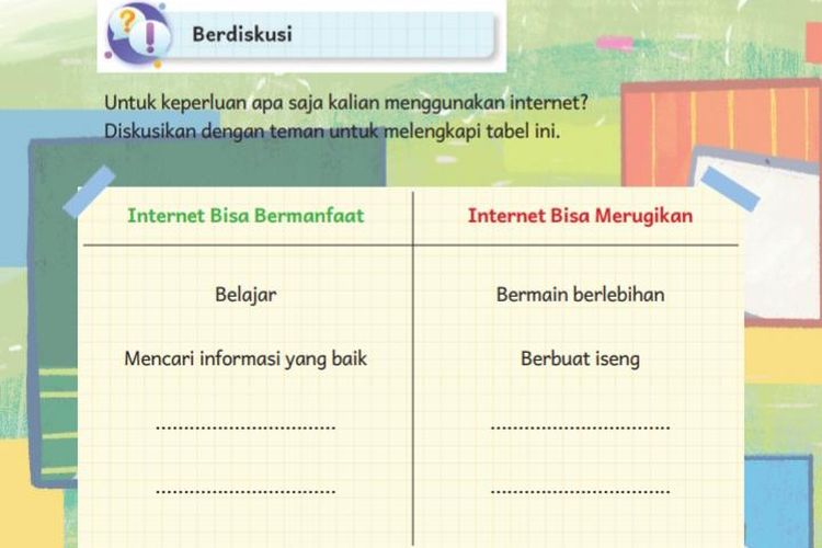 Kunci Jawaban Buku Bahasa Indonesia Kelas 3 SD Kurikulum Merdeka Bab 8 Halaman 186: Berdiskusi!
