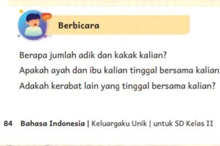 Kunci Jawaban Buku Bahasa Indonesia Kelas 2 SD Kurikulum Merdeka Bab 4 Halaman 84: Berbicaralah!