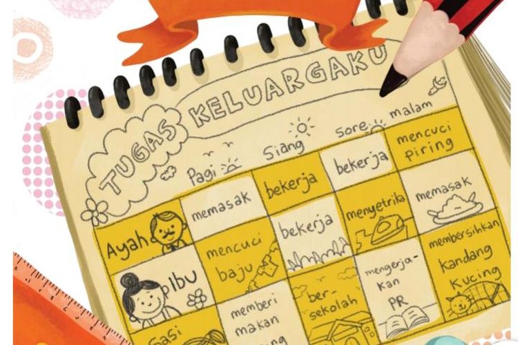 Kunci Jawaban Buku Bahasa Indonesia Kelas 2 SD Kurikulum Merdeka Bab 4 Halaman 83