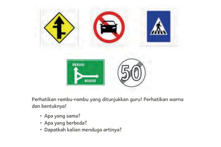 Kunci Jawaban Buku Bahasa Indonesia Kelas 4 SD Kurikulum Merdeka Bab 3 Halaman 52: Belajar Mengenali Rambu!