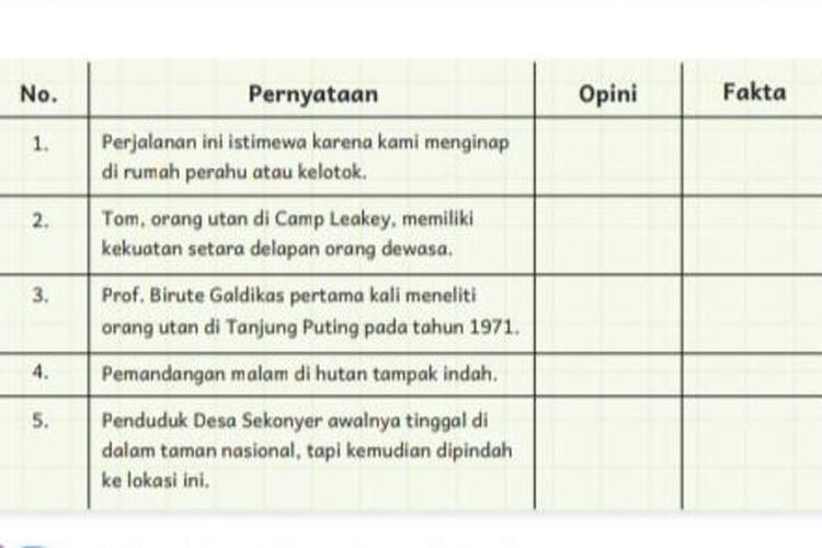 Kunci Jawaban Buku Bahasa Indonesia Kelas 6 SD Kurikulum Merdeka Bab 3 Halaman 70