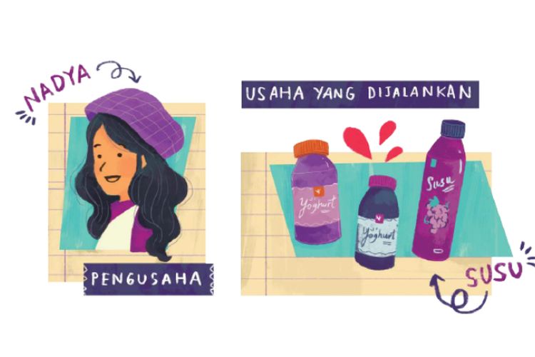 Kunci Jawaban Bahasa Indonesia Kelas 5 SD Kurikulum Merdeka Bab 4 Halaman 83 85: Ide Pokok dan Idiom