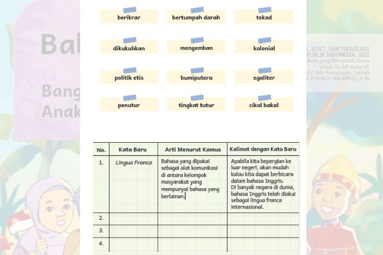 Mencari Kosakata Sulit, Kunci Jawaban Bahasa Indonesia Kelas 6 SD Bab 1 Halaman 20 Kurikulum Merdeka