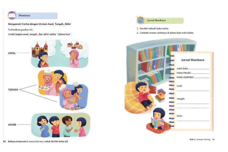 Kunci Jawaban Bahasa Indonesia Kelas 3 SD Bab 2 ‘Kawan Seiring’ Halaman 51: Jurnal Membaca
