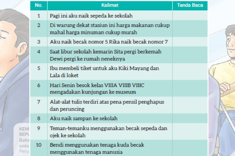 Melengkapi Tanda Baca dalam Kalimat, Kunci Jawaban Bahasa Indonesia Kelas 8 SMP Halaman 30 Kurikulum Merdeka