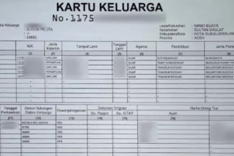 Cara Mudah Cek Kartu Keluarga (KK) Secara Online