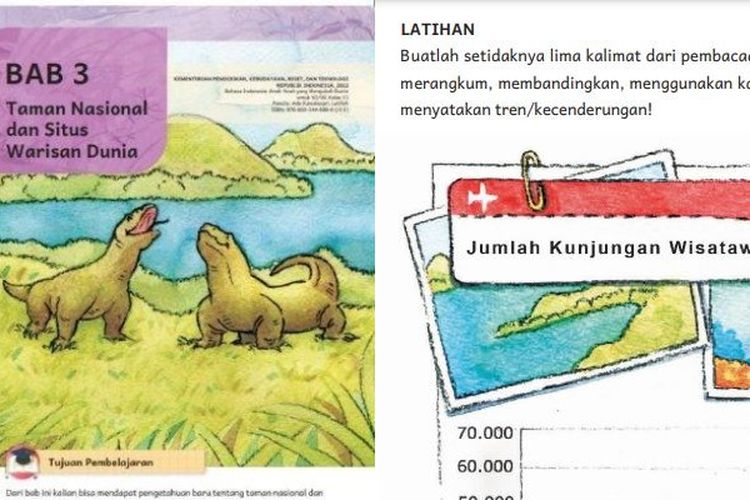 Kunci Jawaban Bahasa Indonesia Hal 75 Kelas 6 Kurikulum Merdeka: Latihan
