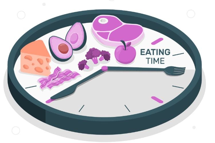 Aturan Diet Intermittent Fasting 16-8 untuk Pemula, Cara Manjur Turunkan Berat Badan Tanpa Nyiksa