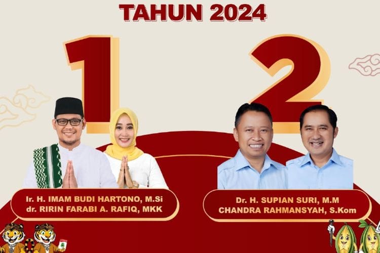 Cek Hasil Quick Count Sementara Pilkada Depok 2024 Menurut Indikator Politik Indonesia
