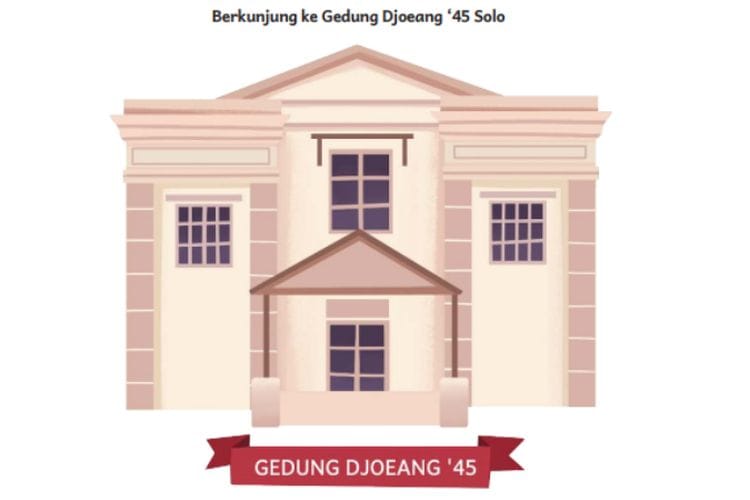 Teks ‘Berkunjung ke Gedung Djoeang 45 Solo’, Kunci Jawaban Bahasa Indonesia Kelas 5 SD Hlm. 127 Kurikulum Merdeka