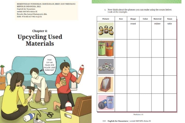 Chapter 4 Language Focus, Kunci Jawaban Latihan Soal Bahasa Inggris Kelas 9 SMP Kurikulum Merdeka: Section 3 Hlm. 220-222