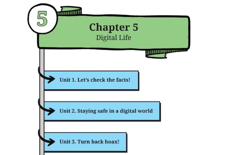 Chapter 5 Digital Life, Kunci Jawaban Bahasa Inggris Kelas 9 SMP Kurikulum Merdeka: Questions Page 269-271