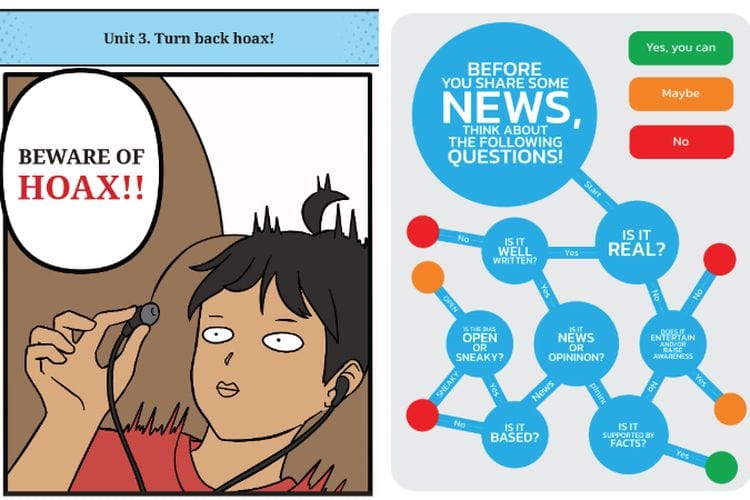 Infographic ‘the Steps of Filtering News’, Kunci Jawaban Bahasa Inggris Kelas 9 SMP Kurikulum Merdeka: Chapter 5 Section 3 Hlm. 329-330